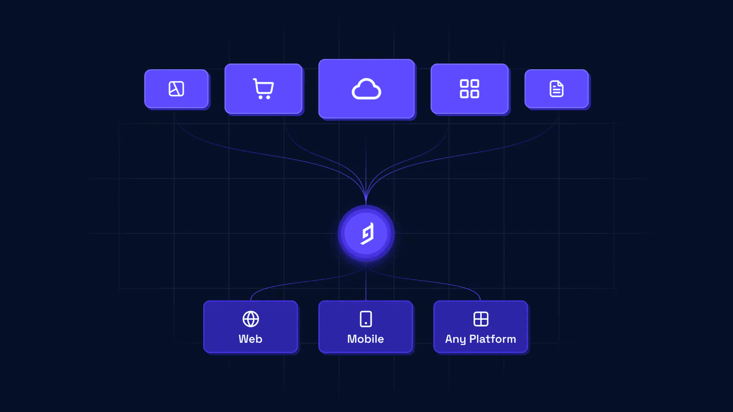 Cover image for Content federation: The next stage of composability
